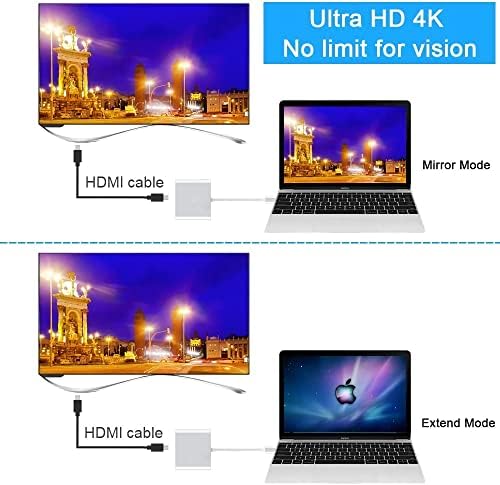 FALUBS USB C to HDMI Adapter, 4K Video Converter with USB 3.0 and Type-C Charging Port, USB-C - Image 4